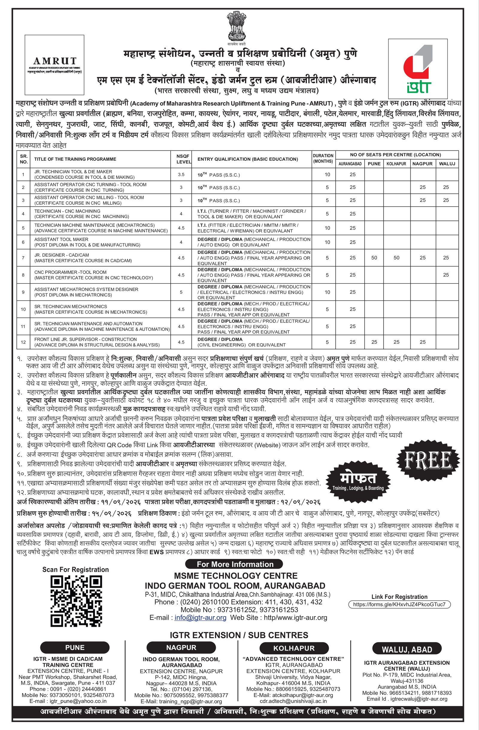 अमृत-आयजीटीआरतर्फे खुल्या प्रवर्गातील युवकांसाठी मोफत कौशल्य प्रशिक्षण अभ्यासक्रम ;  प्रशिक्षण, निवास व भोजन पूर्णपणे मोफत; औरंगाबाद, पुणे, नागपूर, कोल्हापूर व वाळूज येथे प्रशिक्षण अतिरिक्त फोटो