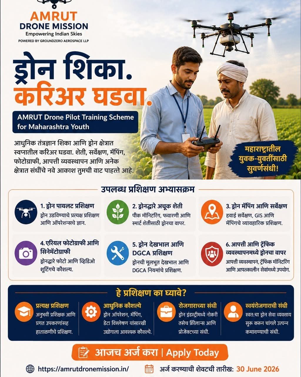 अमृत ड्रोन मिशनअंतर्गत युवकांना मिळणार विनामूल्य ड्रोन पायलट प्रशिक्षण अतिरिक्त फोटो
